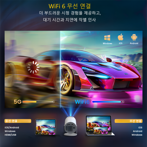 모든 요구 사항을 충족하는 최고의 미니 프로젝터