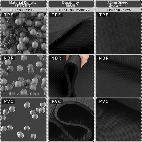 편안하고 안정적인 요가 연습을 위한 Readaeer 10단 접이식 요가매트