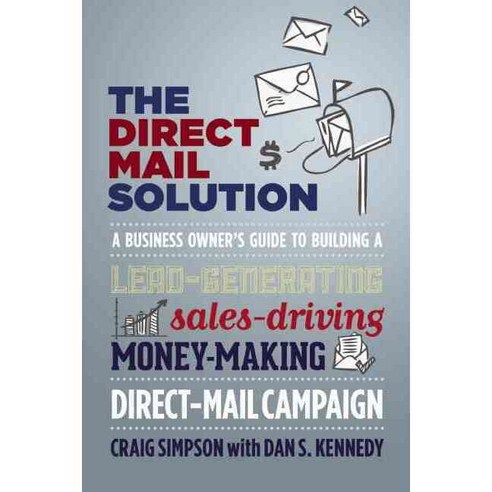 The Direct Mail Solution, Entrepreneur Pr