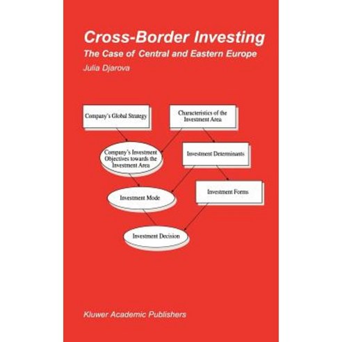Cross-Border Investing: The Case of Central and Eastern Europe Hardcover, Springer