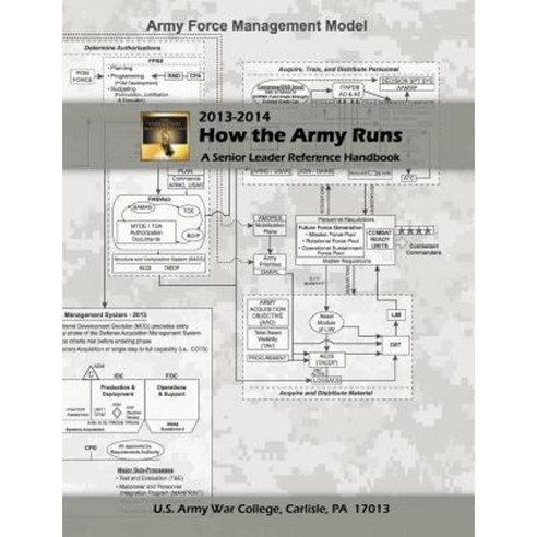How the Army Runs: A Senior Leader Reference Handbook 2013-2014 Paperback, Military Bookshop