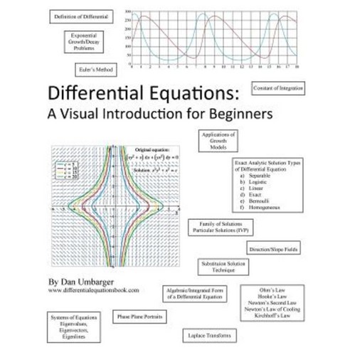 Differential Equations: A Visual Introduction for Beginners Paperback ...