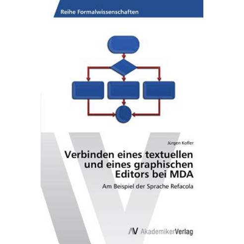 Verbinden Eines Textuellen Und Eines Graphischen Editors Bei Mda Paperback, AV Akademikerverlag