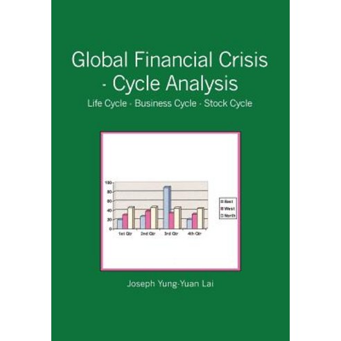 Global Financial Crisis - Cycle Analysis: Life Cycle - Business Cycle - Stock Cycle Paperback, Booksurge Publishing