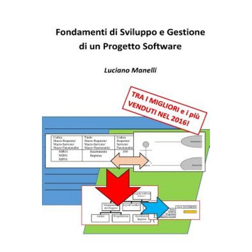 Fondamenti Di Sviluppo E Gestione Di Un Progetto Software Paperback, Createspace Independent Publishing Platform