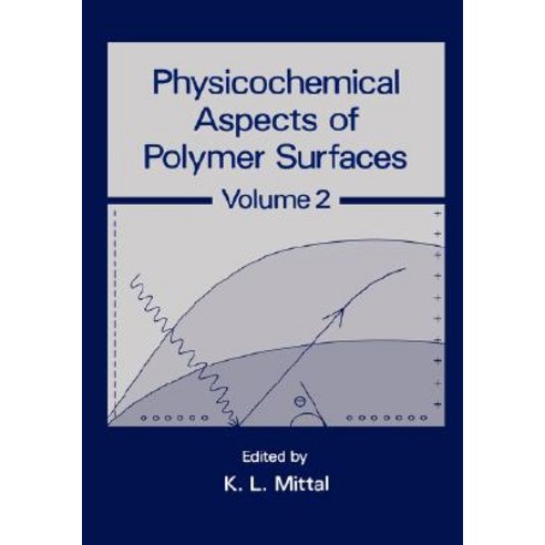 Physicochemical Aspects of Polymer Surfaces Hardcover, Springer