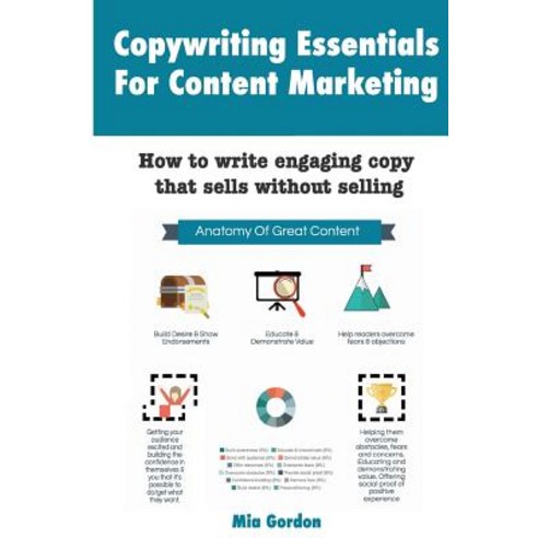 Copywriting Essentials for Content Marketing: How to Write Engaging Copy That Sells Without Selling., Createspace Independent Publishing Platform
