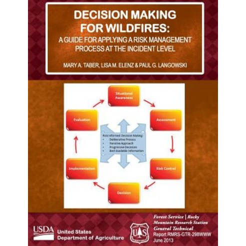 Decision Making for Wildfires: A Guide for Applying a Risk Management Process at the Incident Level, Createspace Independent Publishing Platform