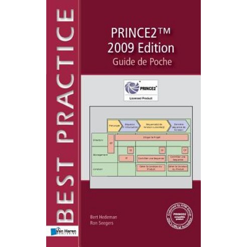 Prince2tm 2009 Edition - Guide de Poche, Van Haren Publishing