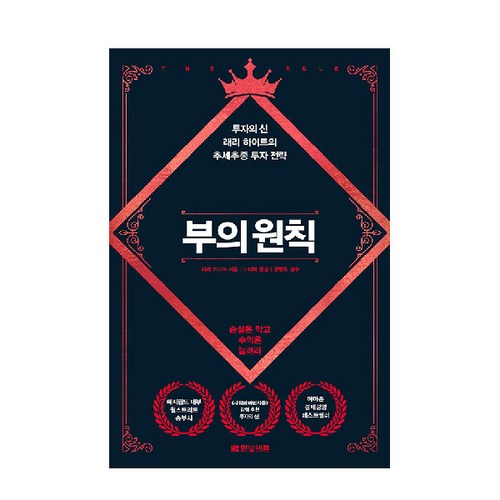 리사월릿