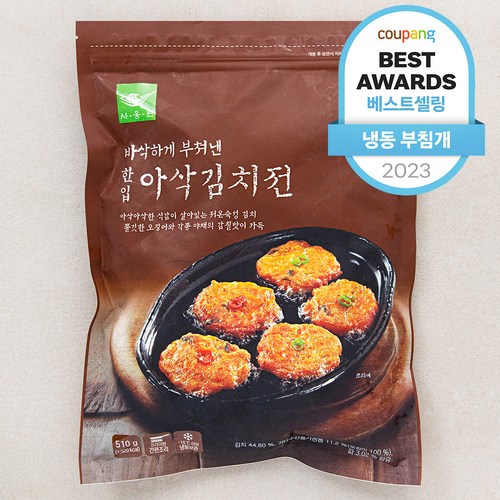 사옹원김발