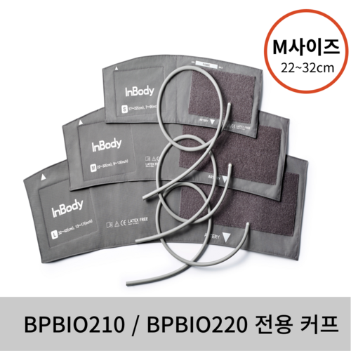 인바디커프