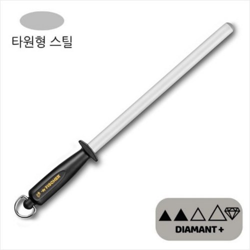 피셔바고인