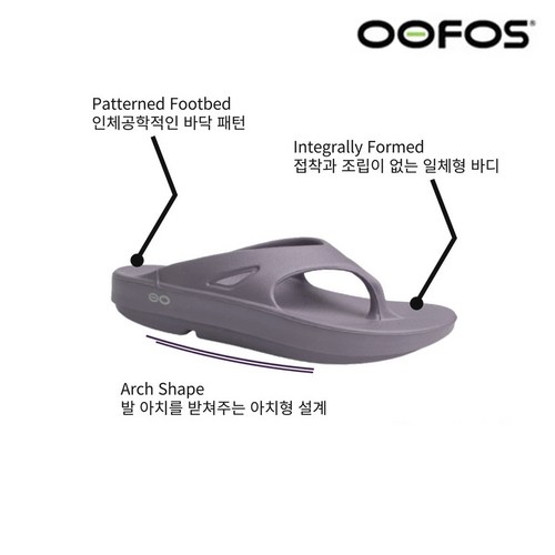 우포스키즈