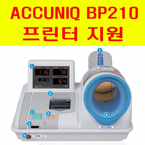 bp210