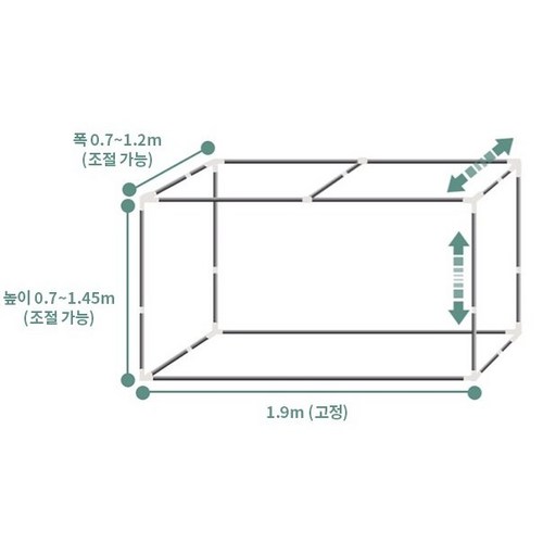 2층침대가리기