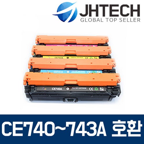 cp5225n