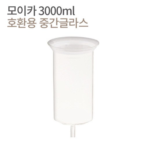 모이카