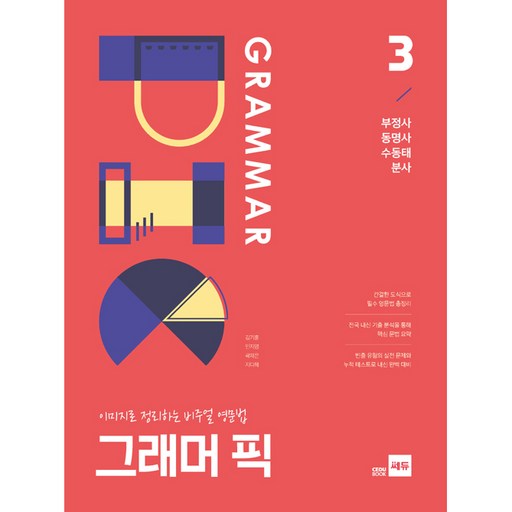 그래머 픽 3: 부정사 동명사 수동태 분사