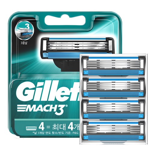 질레트 마하3 면도날