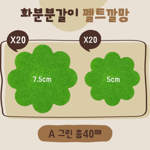모모상점 화분 깔망 컵받침 펠트깔망 패브릭 배수망 그린 블랙 40P