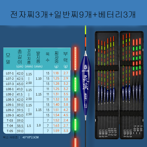 낚시 용품 전자찌 일반찌 혼합 내림찌 올림찌