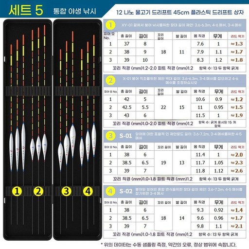 롱파토이 중층내림찌 민물찌 12개 세트