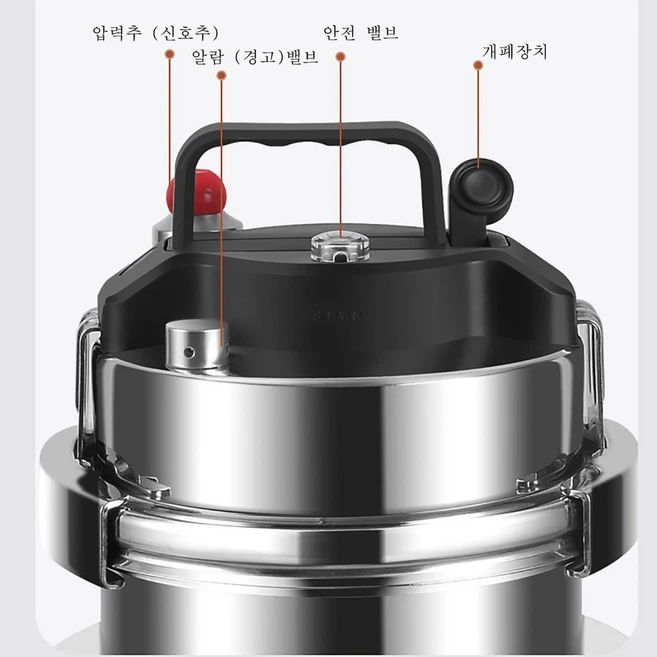 CANYOON 미니 압력밥솥 캠핑용 압력솥 0.8L-2.0L 용량 1-5 인용 압력밥솥 스텐 가마솥 5분 밥짓기 누룽지밥 1001, 0.8L, 1개, 혼합색상