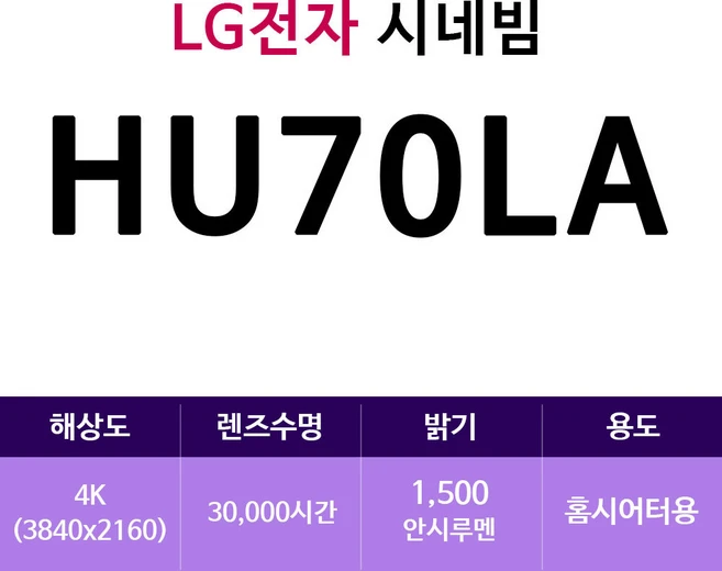LG전자 시네빔 HU70LA(zoaa)