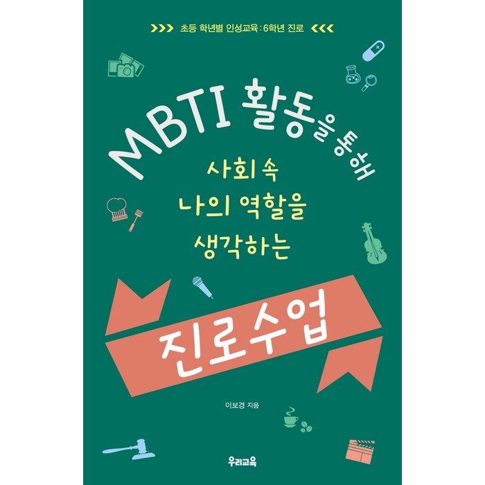 MBTI 활동을 통해 사회 속 나의 역할을 생각하는 진로 수업:초등 학년별 인성교육: 6학년 진로, 우리교육 대표 이미지 - MBTI 유형별 직업 추천