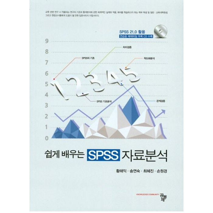 쉽게 배우는 SPSS 자료분석, 공동체 대표 이미지 - SPSS 책 추천