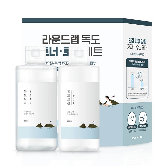 라운드랩 독도 토너 200ml  로션 200ml 세트, 1세트