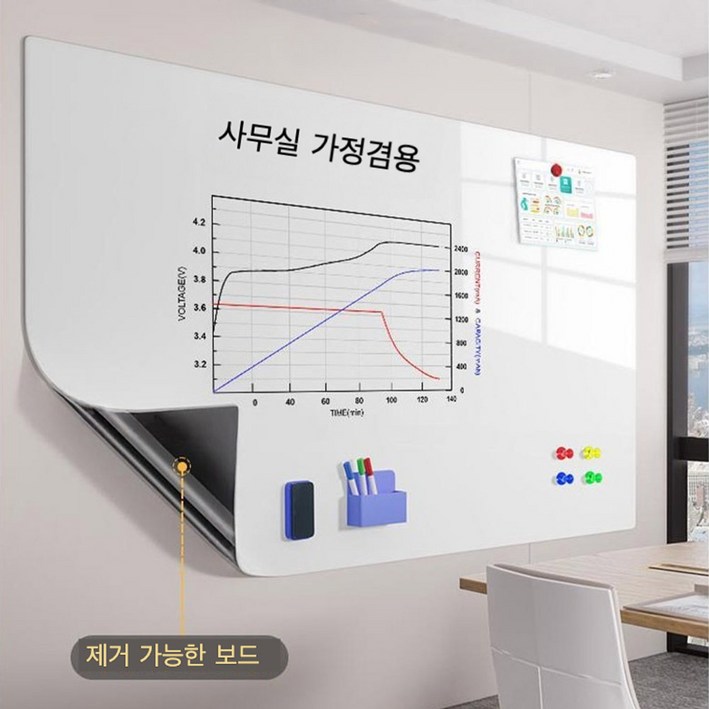 TENET 붙이는 자석 화이트보드 게시판 시트지 칠판 회의록판 메모판