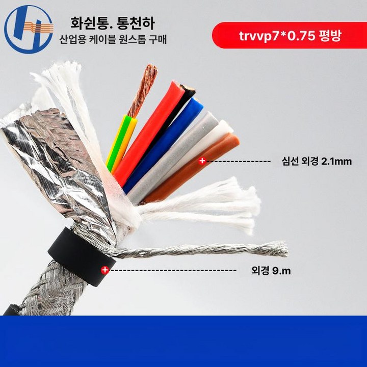 유연한 차폐 드래그 체인 케이블 TRVVP2 코어 스퀘어 로봇 서보 인코더, 1개, 7코어 0.75 100m