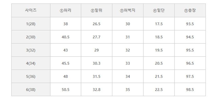 맨타임 남성용 SNS 데일리 심플 테이퍼드 데님팬츠 - thumb image