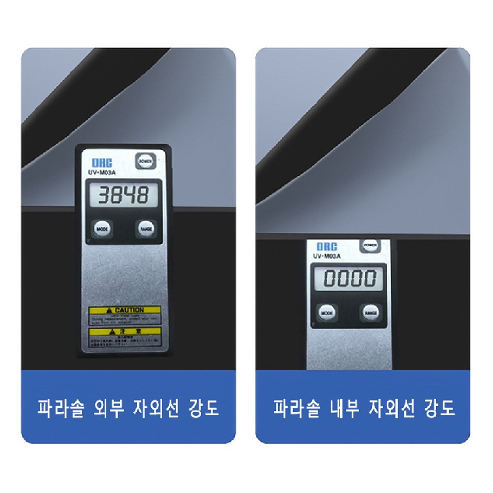 심봉사 휴대용 낚시우산 대형 2.4m 자외선차단 파라솔 각도기 바람막이 캠핑용, 그레이 - thumb image