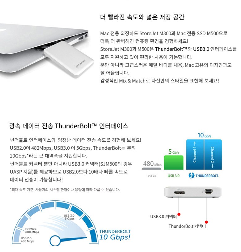 Ts512gsjm500 hotsell