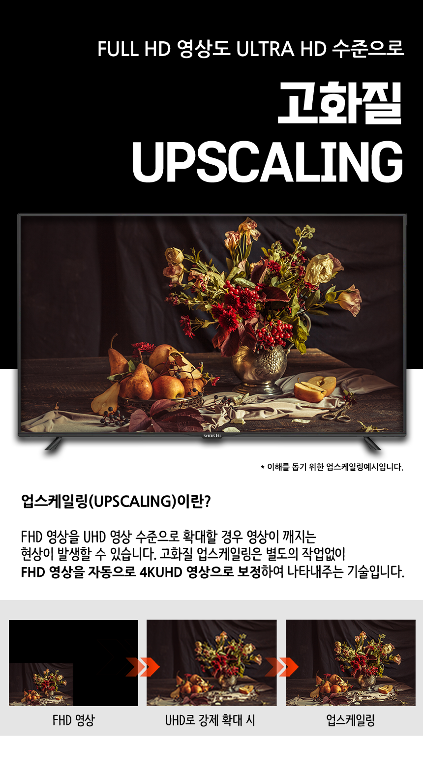 와이드뷰 4K UHD 고화질 TV