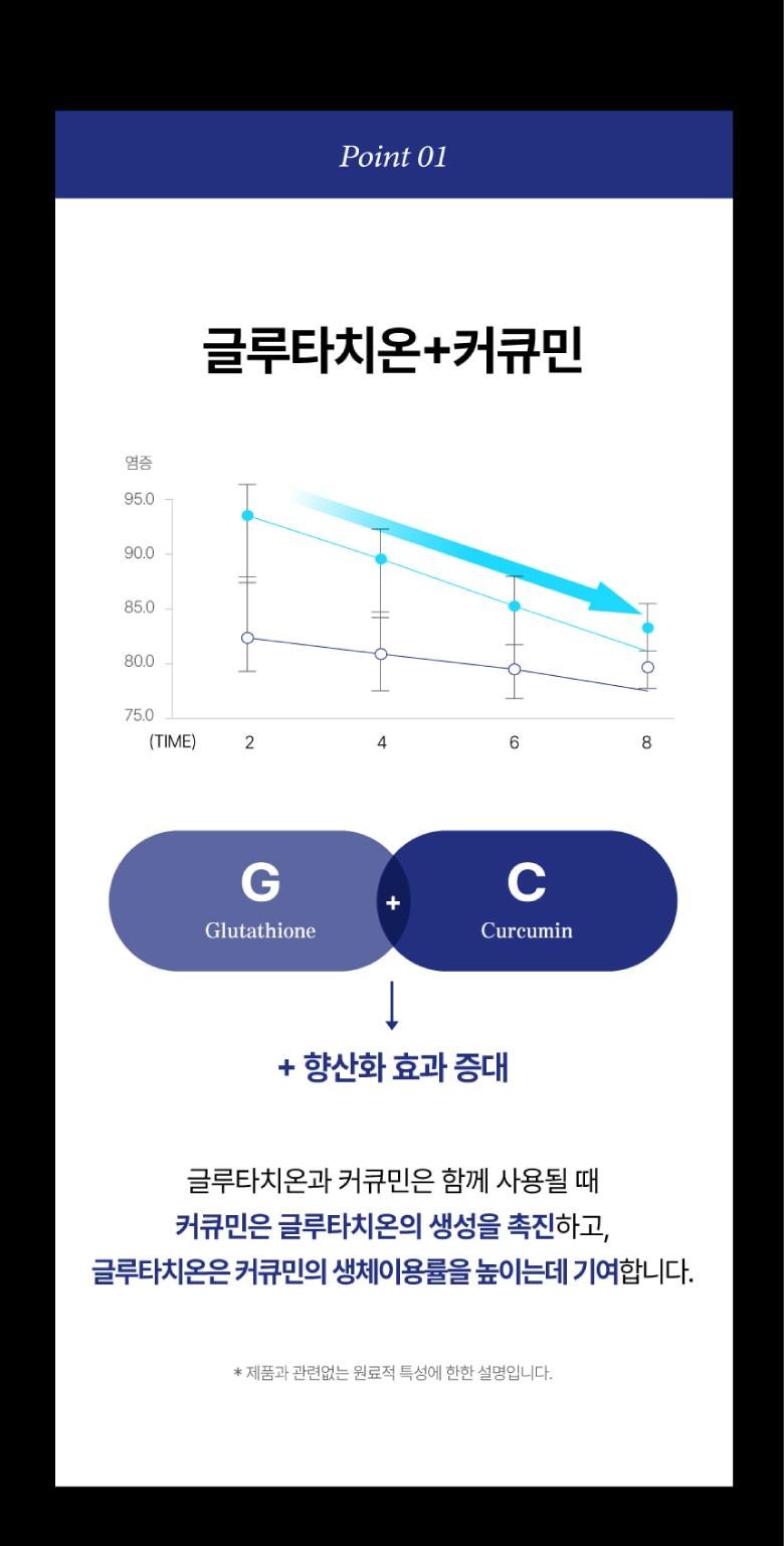 본강원 청후비책 특허성분 지리산 제주도 삼백초 마그네슘 커큐민 글루타치온 - 영양식 | 쿠팡