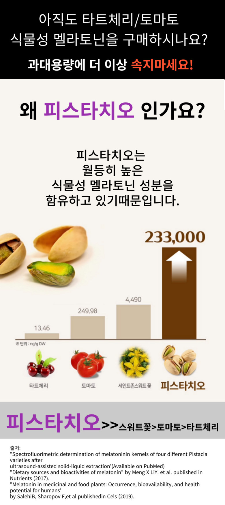 식물성 멜라토닌 식약청 HACCP 인증 피스타치오 L 테아닌 트립토판 바이탈셀턴 - 기타영양제 | 쿠팡